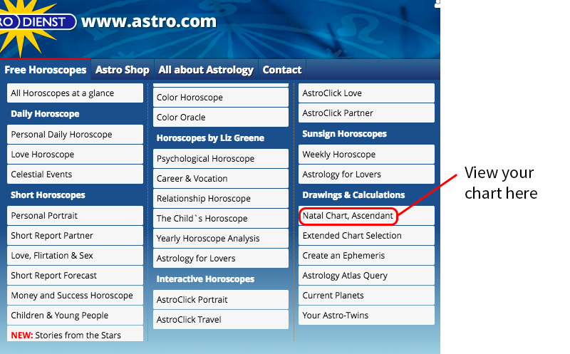 Astrodienst Com Natal Chart